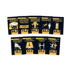 Shit Happens: Zasraná práce